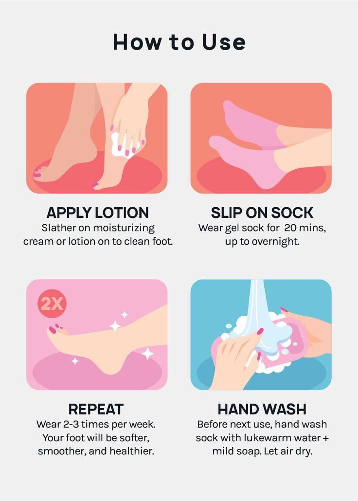 Essess Cosmetics | Moisturizing Foot Socks